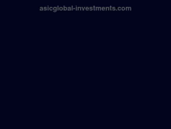 Asicglobal-investments logo