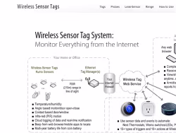 Wirelesstag