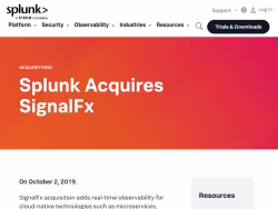 Signalfx