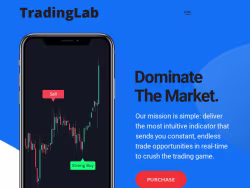 Tradinglab