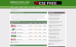 Winnercasino