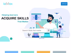 Labdox