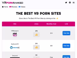 Vrpornranked