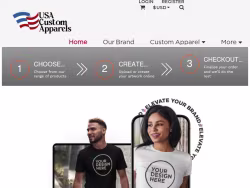 Uscustomapparels