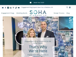 Sohadiamondco