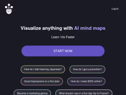Visualmind