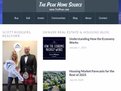 Thepeak