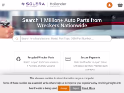 Hollanderparts