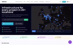Hostwonders