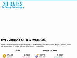 30rates
