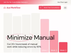 Aceworkflow