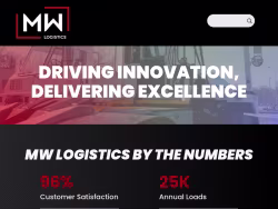 Mwlogistics