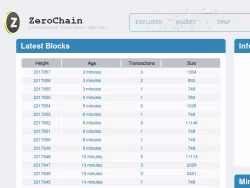 Zerochain