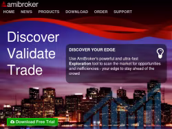 Amibroker