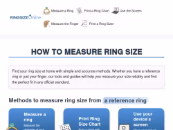 Ringsize