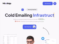 Inboxlogy