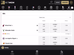 Betmgm