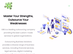 Outsourcingbusinesssolutions
