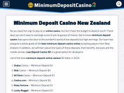 Minimumdepositcasino logo
