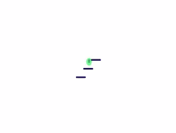 Crestviewtrades