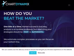 Chartdynamix