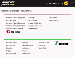 Concreteparts