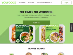 Youfoodz
