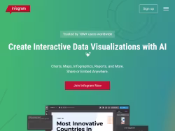 Infogram