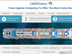 Cruisecompete