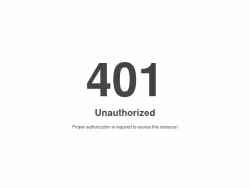 Softwareproworld