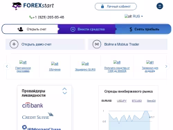 Forexstart