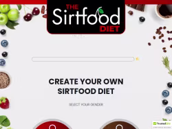Sirtfood
