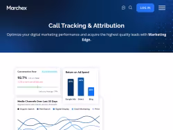 Telmetrics
