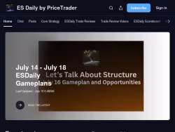 Tradingprice