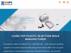Moldplasticinjection