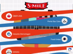 Smile-gmbh