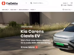 Cardekho