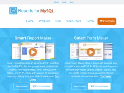 Mysqlreports