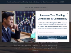 Stockchartpros