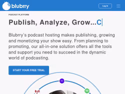 Blubrry
