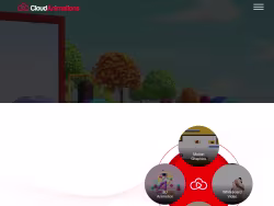 Cloudanimations