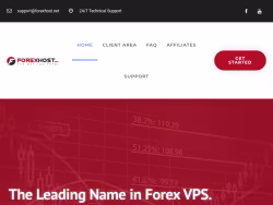 Forexhost
