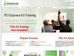 Mindshare