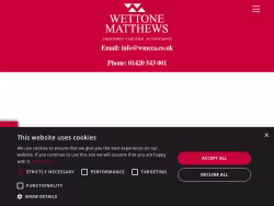 Wettonematthews