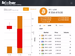 Altcointrader