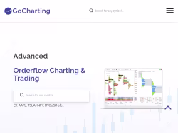 Gocharting