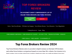 Topfxbrokersreview