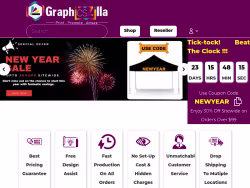 Graphicszilla