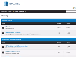 Ioplist
