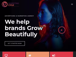 Marketingcycle